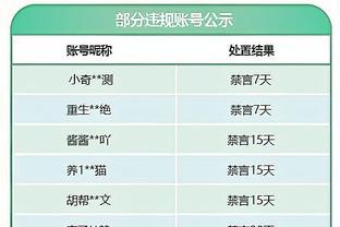 美媒：贝恩穿上了保护靴 并且拄着拐杖